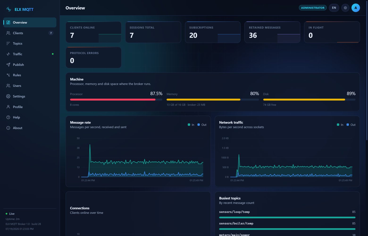 Screenshot: What it looks like
