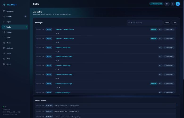 Screenshot: Traffic — A live stream of messages and broker events