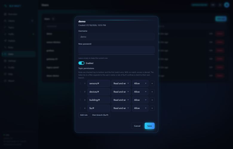 Screenshot: ACL editor — A user card with topic permissions