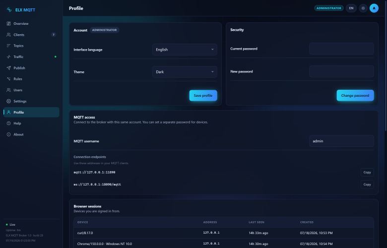 Screenshot: Profile — Administrator password, connection addresses, browser sessions