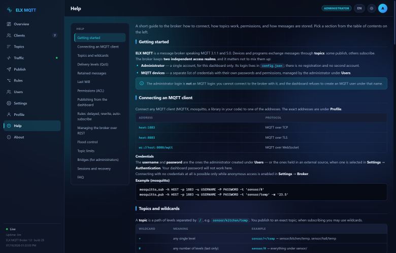 Screenshot: Help — The built-in guide with a table of contents