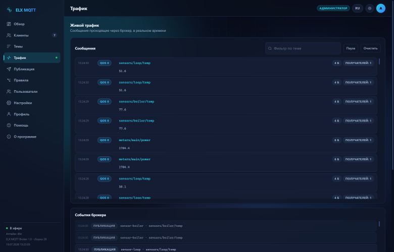 Скриншот: Трафик — Живой поток сообщений и событий брокера