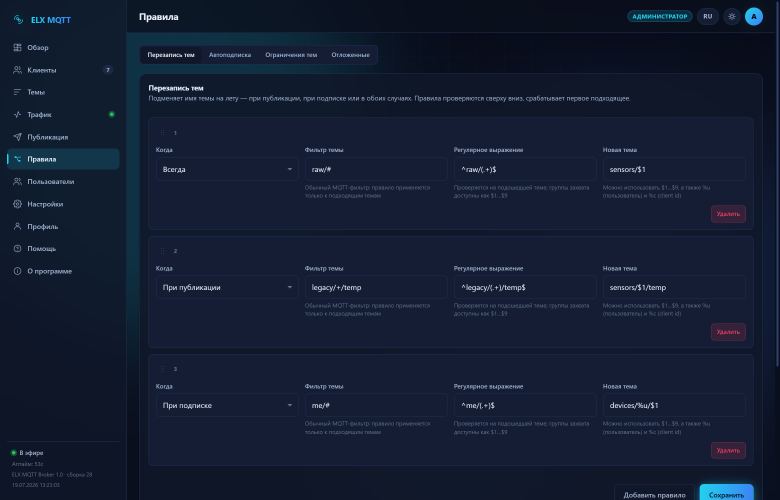 Скриншот: Перезапись тем — Правила подмены имени темы с песочницей