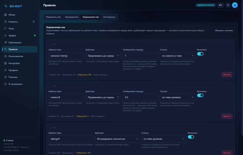 Скриншот: Ограничения тем — Прореживание и игнорирование со счётчиками отброшенного