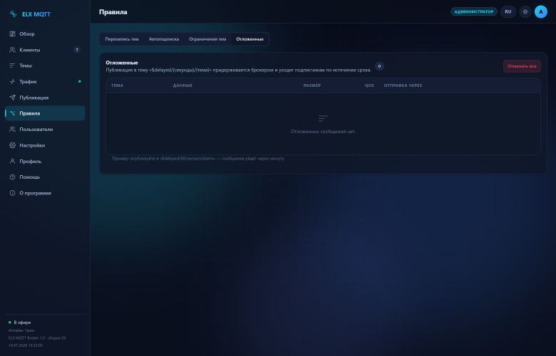 Скриншот: Отложенные — Очередь отложенных сообщений с обратным отсчётом